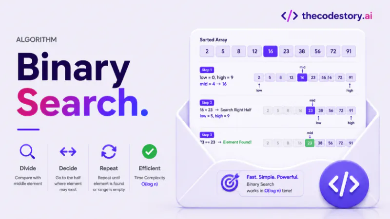 Binary Search Explained Step by Step With Code