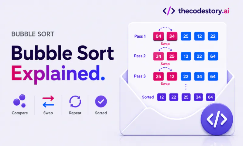 Bubble Sort Explained Step by Step with Code