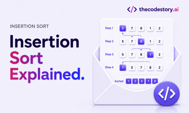 Insertion Sort Explained Step by Step With Code