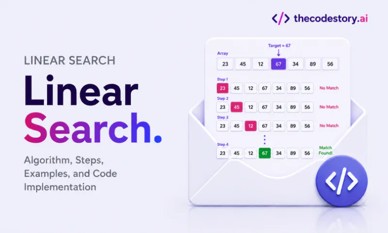 Linear Search Step by Step With Code and Example