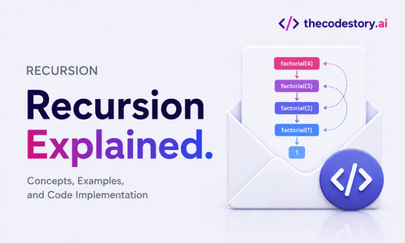 Recursion Step by Step With the Call Stack